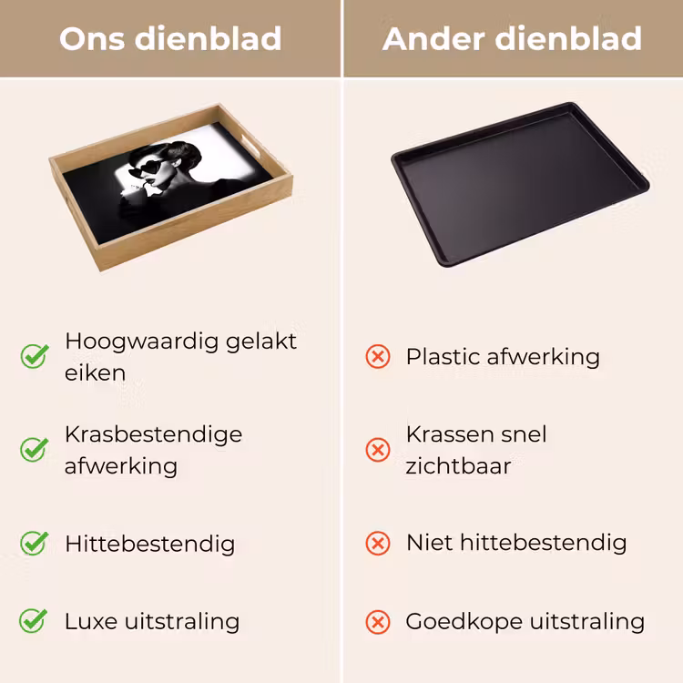 Dienblad - Vrouw - Zwart - Hart — 9