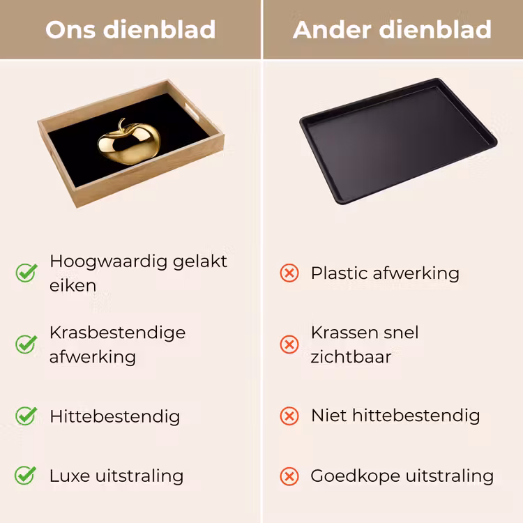 Dienblad - Appel - Goud - Chrome - Zwart — 9