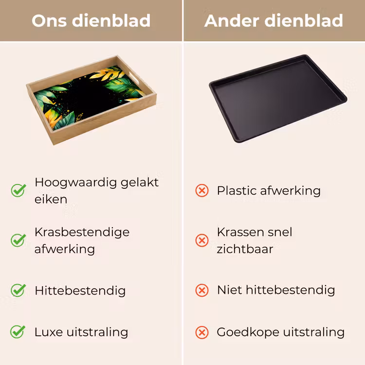 Dienblad - Bladeren - Groen - Geel - Verf - Jungle — 9
