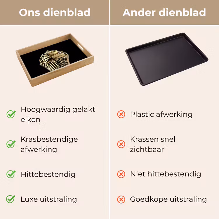 Dienblad - Cupcake - Eten - Goud - Zwart — 9
