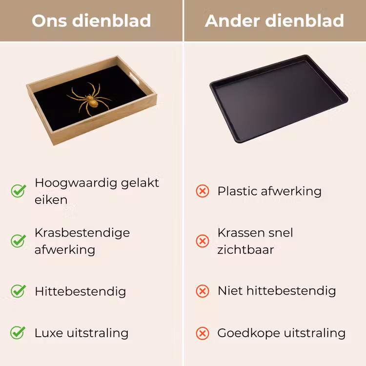 Dienblad - Spin - Goud - Minimalistisch - Poten — 9
