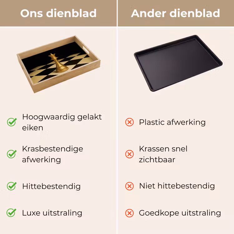 Dienblad - Koningin - Schaakstuk - Geblokt - Goud — 9