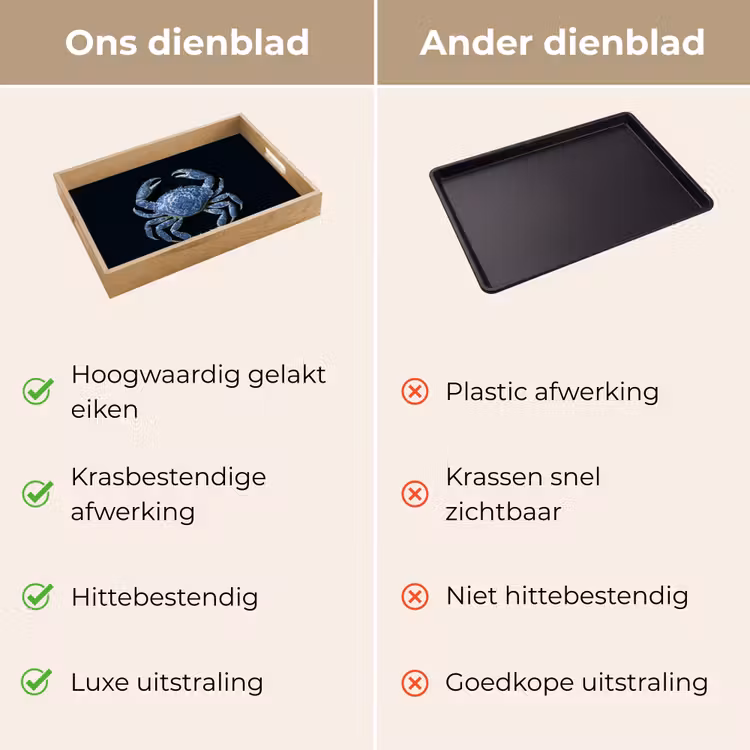Dienblad - Krab - Delfts blauw - Dieren — 9