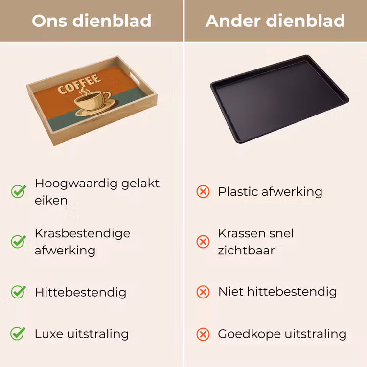 Dienblad - Koffie - Kop - Vintage - Quote — 9