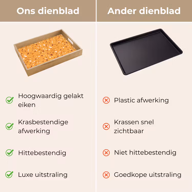 Dienblad - Terrazzo - Patroon - Okergeel — 9