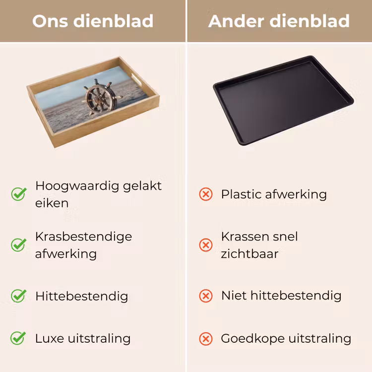 Dienblad - Scheepsstuur - Hout - Bruin - Zand — 9