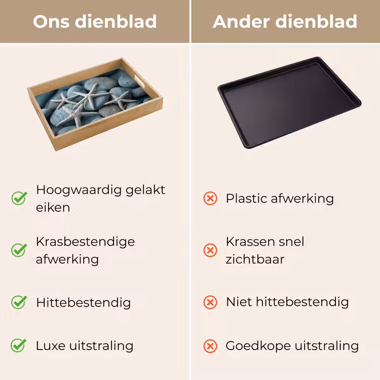 Dienblad - Zeesterren - Stenen - Wit — 9