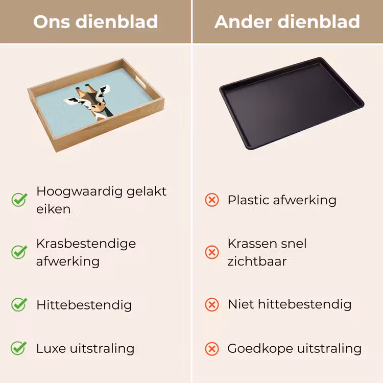 Dienblad - Giraffe - Illustratie - Bruin - Minimalistisch — 9