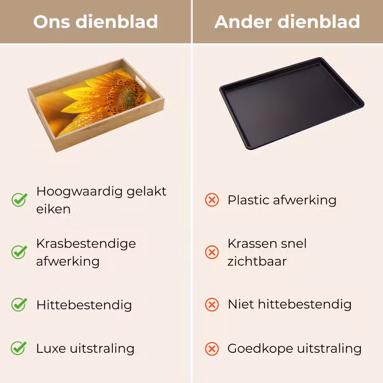 Dienblad - Zonnebloem - Dauwdruppels - Geel - Zonlicht — 9