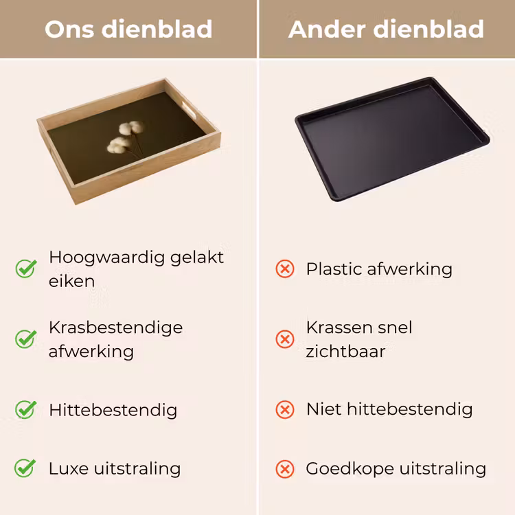 Dienblad - Takken - Katoen - Wit - Bollen — 9
