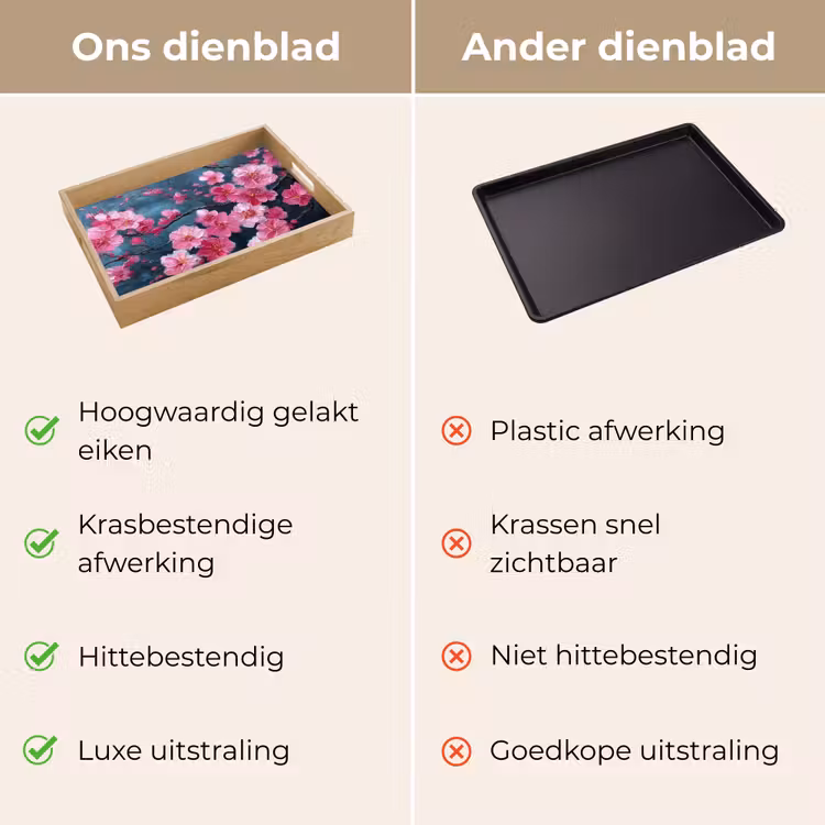 Dienblad - Bloem - Bloesems - Roze - Abstract — 9