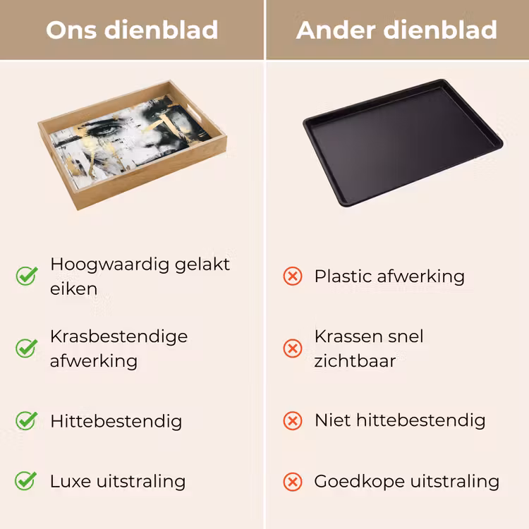 Dienblad - Portret - Vrouw - Penseelstreken - Goud — 9