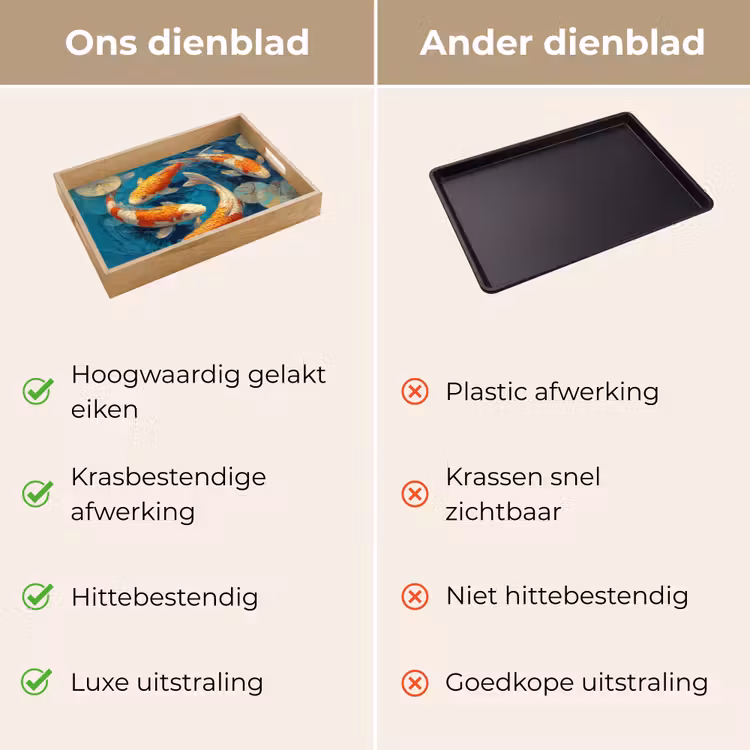 Dienblad - Vissen - Waterlelies - Oranje - Water — 9