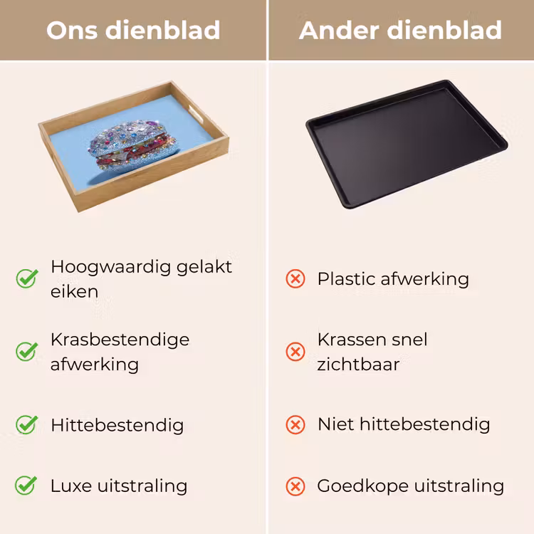 Dienblad - Glitters - Hamburger - Blauw — 9