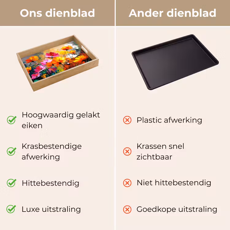Dienblad - Felgekleurd - Bloemblaadjes - Abstract — 9