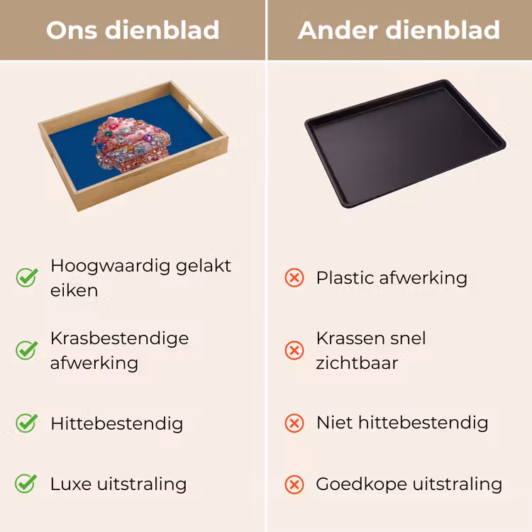 Dienblad - Ijsje - Hoorntje - Steentjes - Blauw — 9