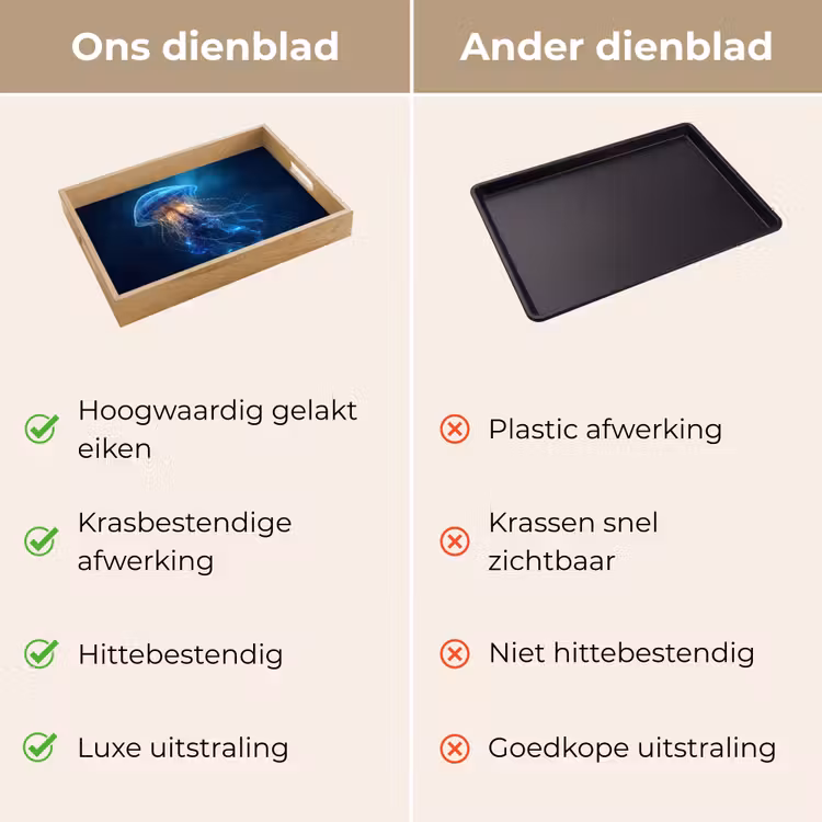 Dienblad - Kwal - Lichtgevend - Tentakels - Blauw — 9
