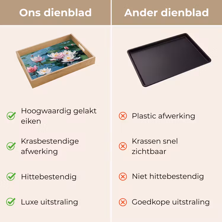 Dienblad - Waterlelies - Bloemen - Roze - Water — 9