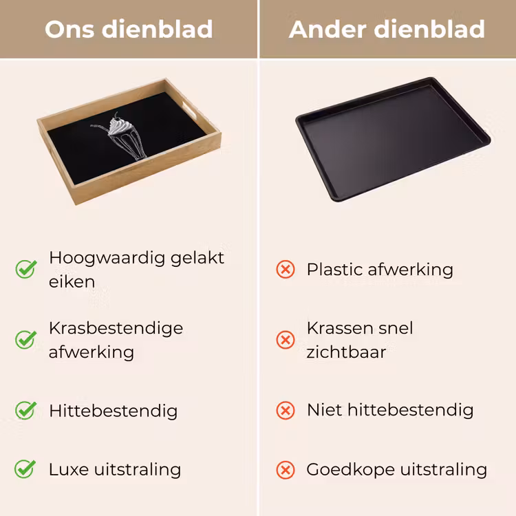 Dienblad - Ijscoupe - Kers - Krijtstijl - Slagroom — 9