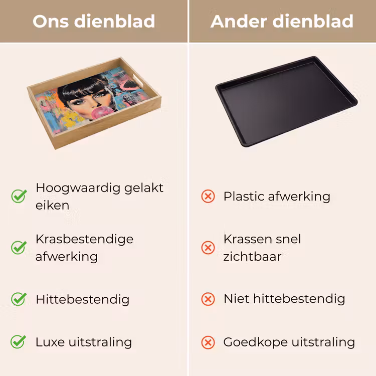 Dienblad - Kauwgom - Vrouw - Penseelstreken - Modern — 9