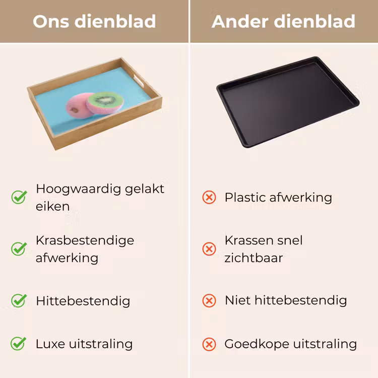 Dienblad - Kiwi - Blauw - Surrealistisch — 9