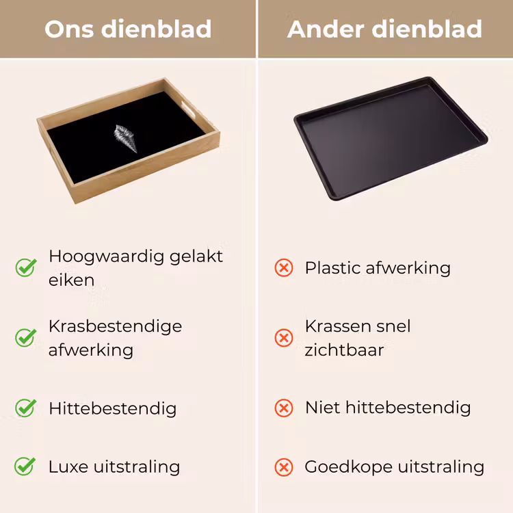 Dienblad - Softijs - Realistisch - Futuristisch — 9