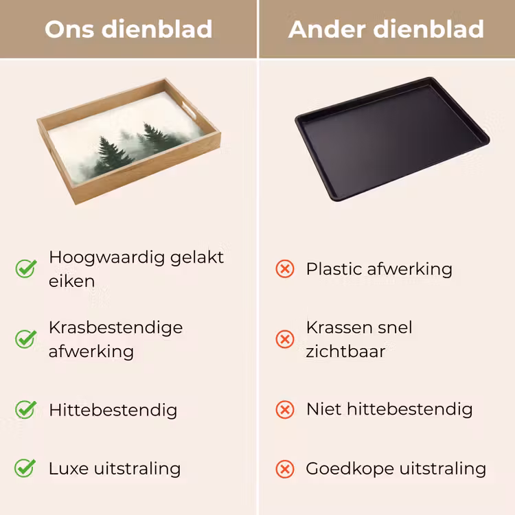 Dienblad - Sparren - Bomen - Groen - Beige — 9