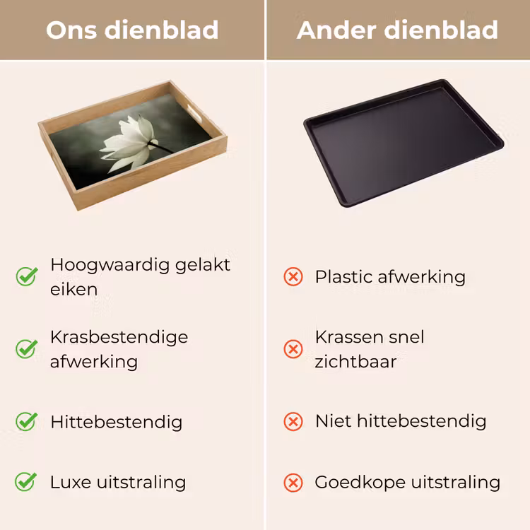 Dienblad - Wit - Lotus - Donker - Bloem — 9