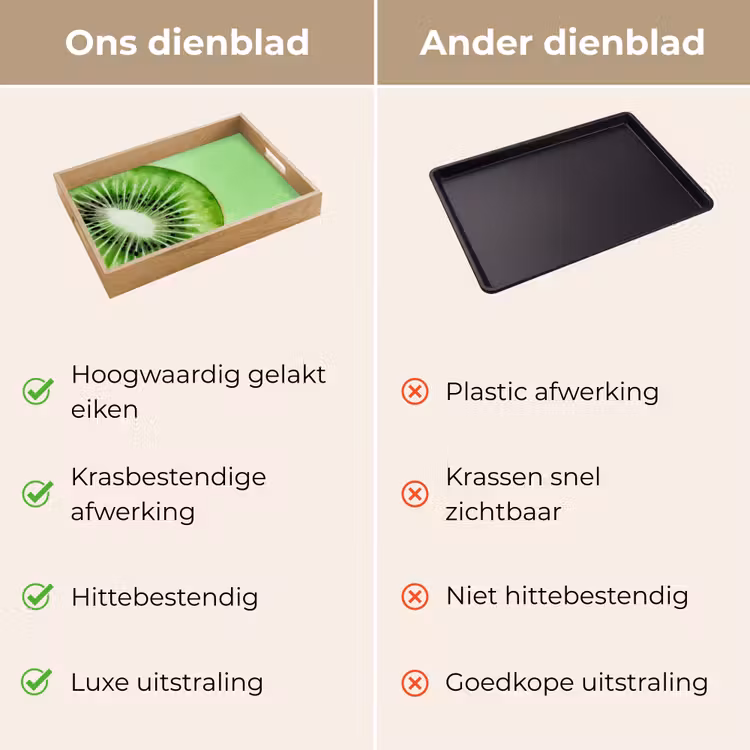 Dienblad - Kiwi - Groen - Fris — 9