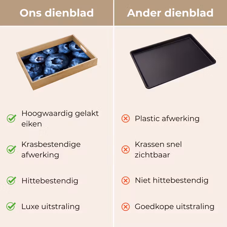 Dienblad - Bessen - Blauw - Fruit — 9