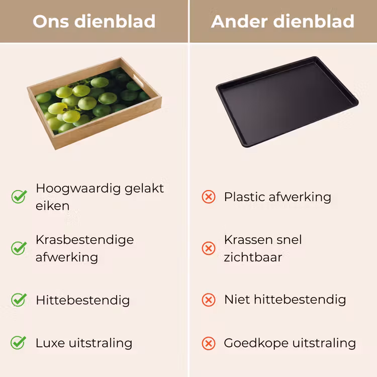 Dienblad - Druiven - Tros - Groen — 9