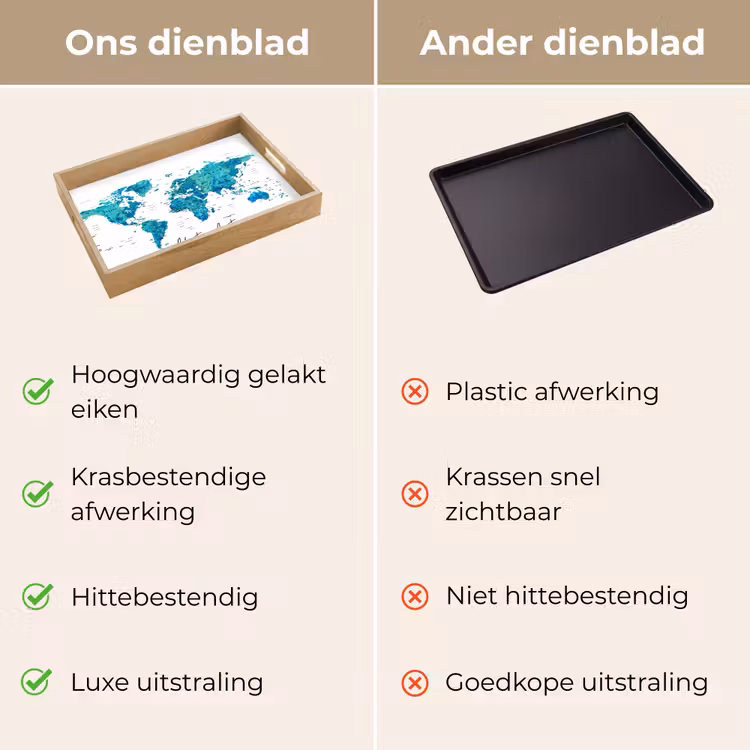 Dienblad - Wereldkaart - Blauw - Kleurrijk — 9