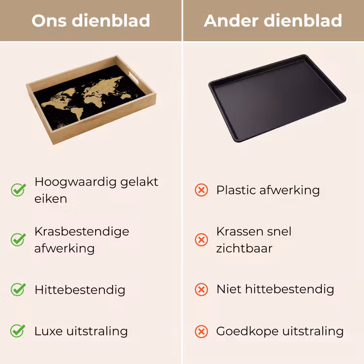Dienblad - Wereldkaart - Beige - Zwart — 9