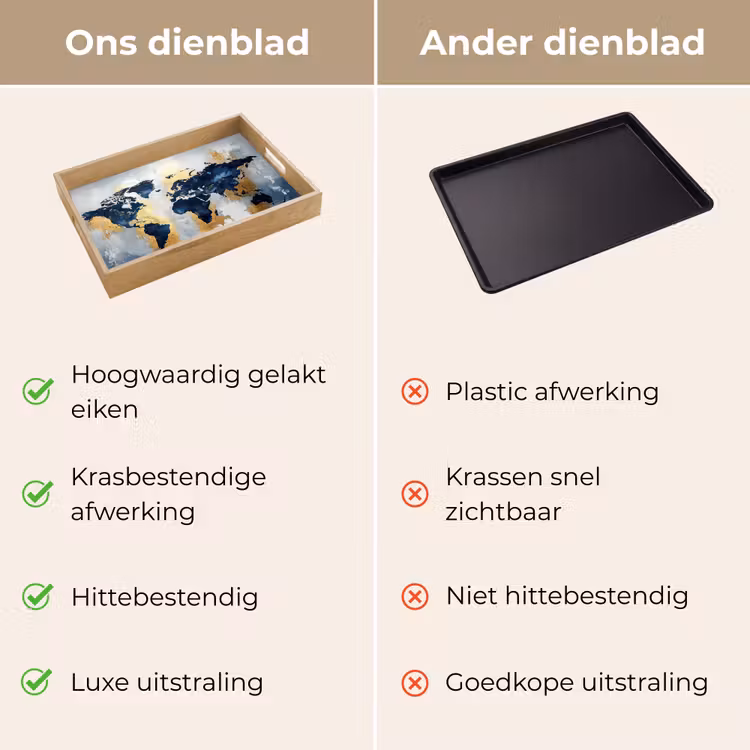 Dienblad - Wereldkaart - Blauw - Abstract — 9