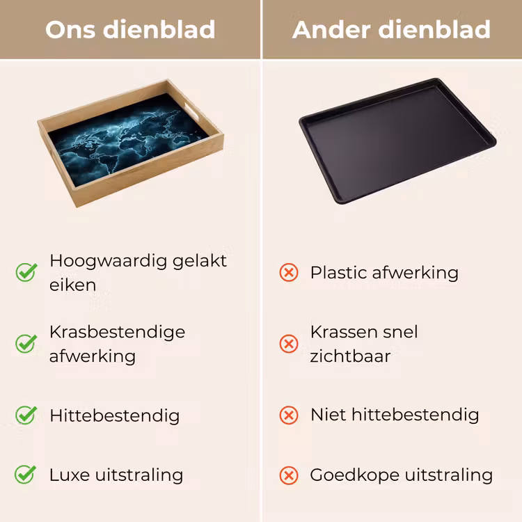 Dienblad - Wereldkaart - Bliksem - Blauw — 9