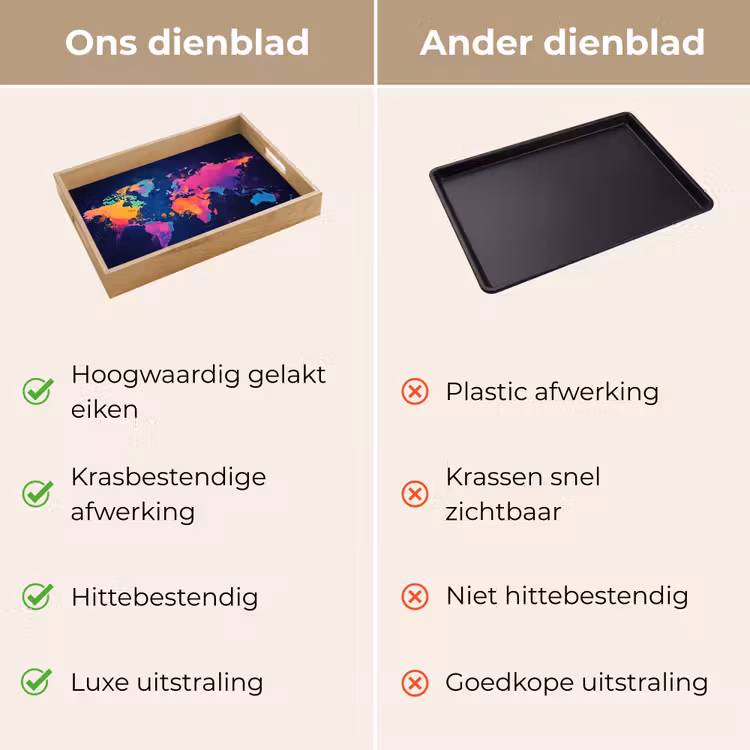 Dienblad - Wereldkaart - Kleurrijk - Graffiti — 9