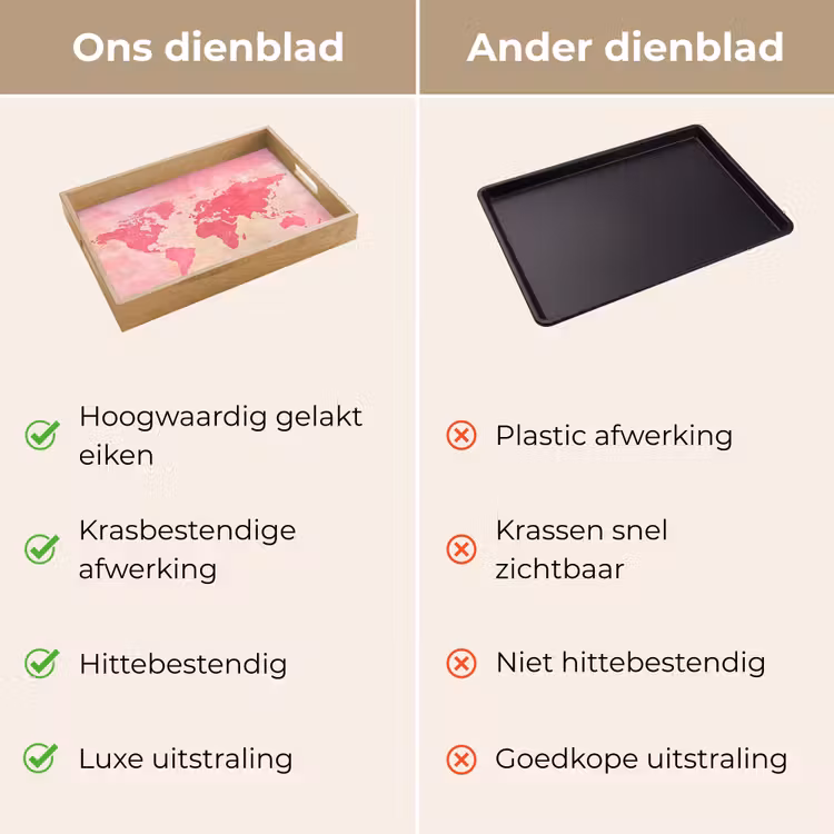Dienblad - Wereldkaart - Roze - Vaag — 9