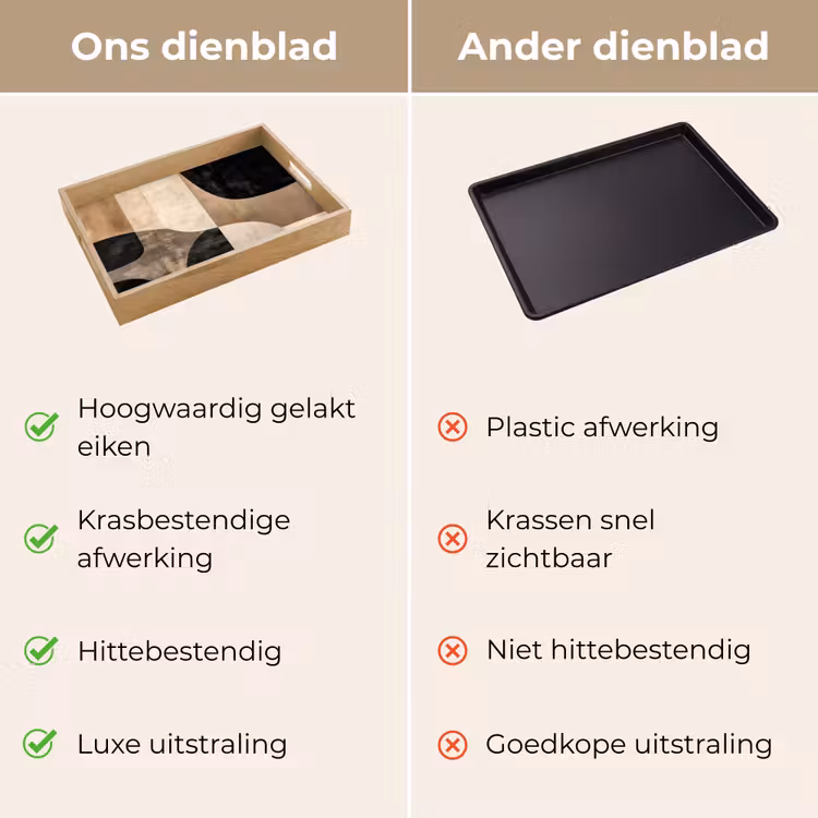 Dienblad - Abstract - Vlakken - Zwart - Rond — 9