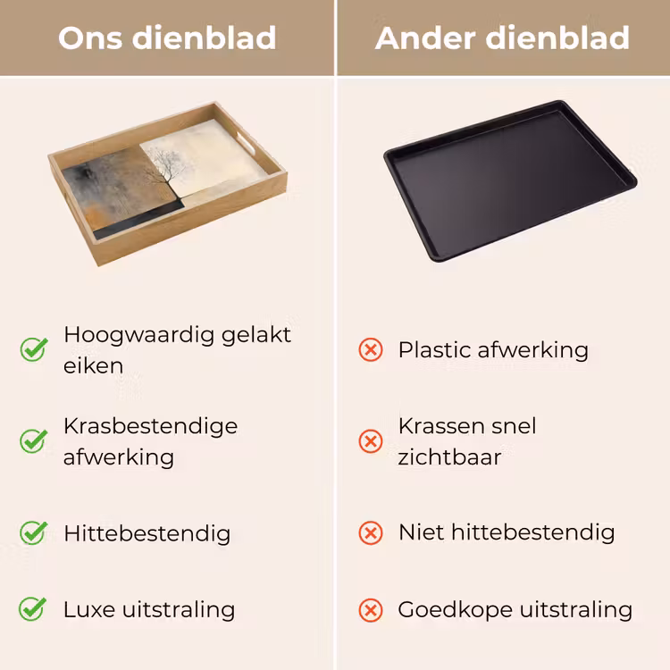 Dienblad - Boom - Vlakken - Takken - Kleurverloop — 9