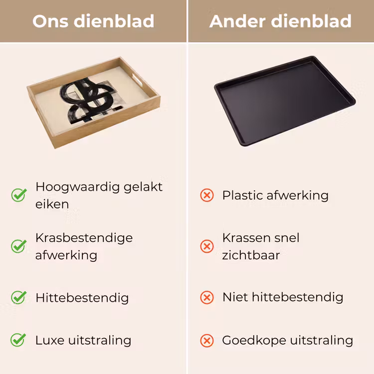 Dienblad - Cirkels - Lijnen - Vormen - Zwart — 9