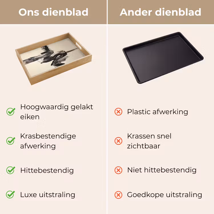 Dienblad - Golven - Penseelstreken - Beige - Minimalistisch — 9
