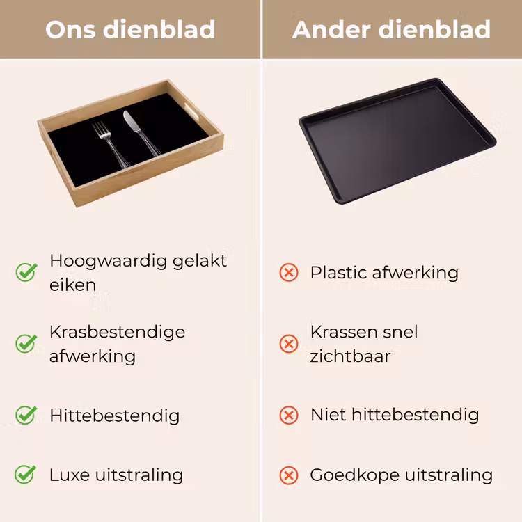 Dienblad - Vork - Mes - Zilver — 9