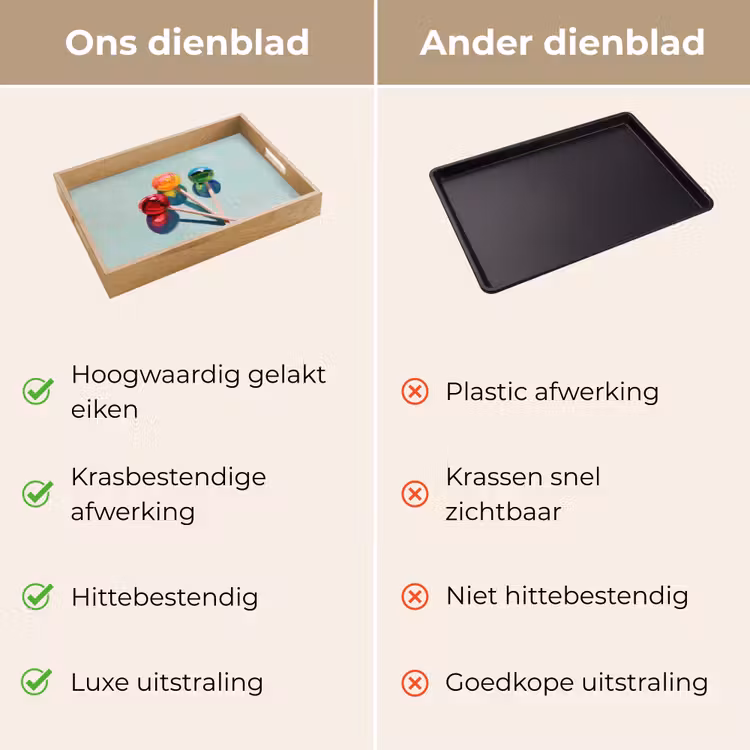 Dienblad - Lollys - Schaduw - Drie - Blauw — 9