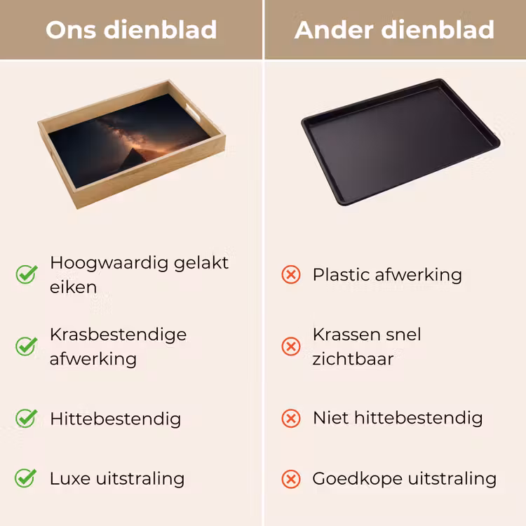 Dienblad - Piramide - Woestijn - Licht — 9