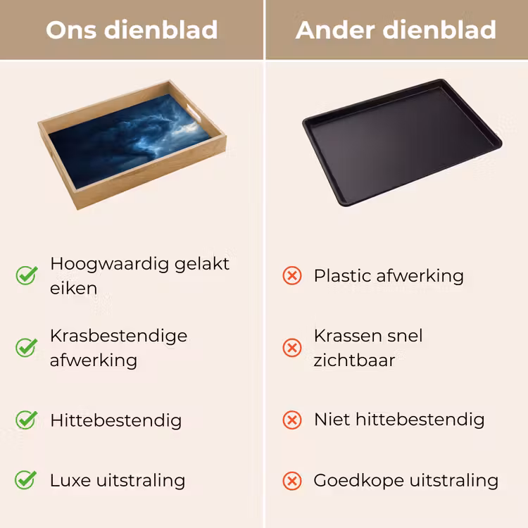 Dienblad - Tornado - Duister - Wolken — 9