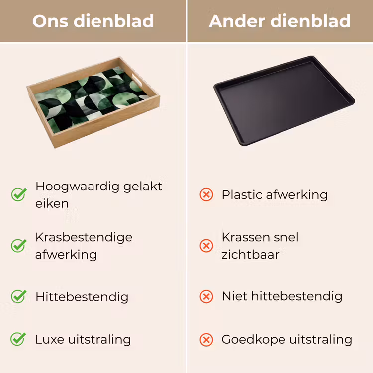 Dienblad - Abstract - Groen - Vormen — 9