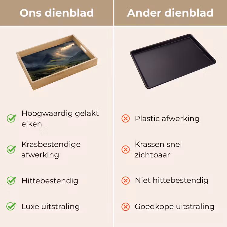 Dienblad - Bergen - Kronkelpad - Groen - Wolken — 9