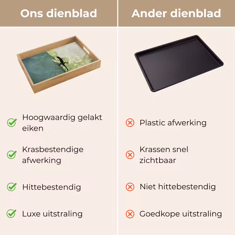Dienblad - Hagedis - Blad - Nerven - Groen — 9