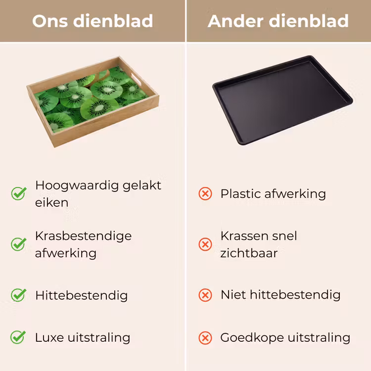 Dienblad - Kiwi - Groen - Pitten — 9