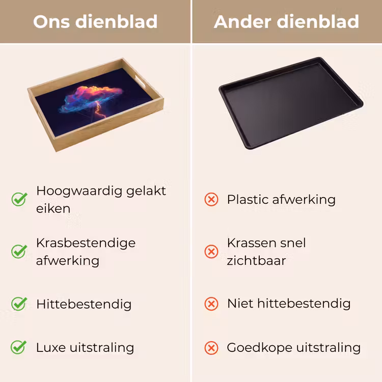 Dienblad - Donderwolk - Bliksemschicht - Licht - Blauw — 9